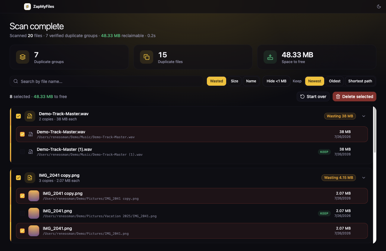 ZapMyFiles results screen in dark mode showing verified duplicate groups with image thumbnails
