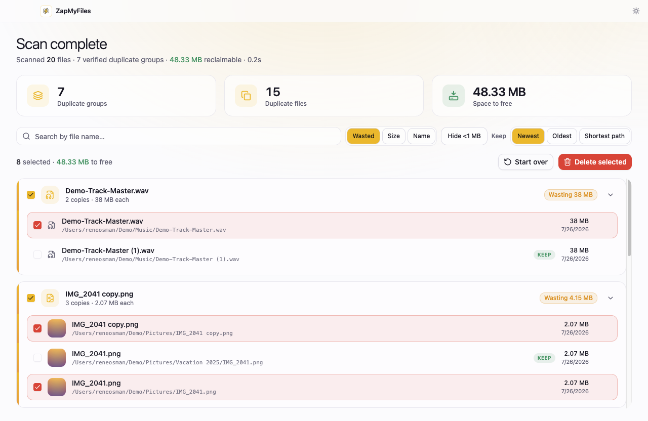ZapMyFiles results screen showing seven verified duplicate groups, 48.33 MB reclaimable, with search, sort, and keep-rule controls